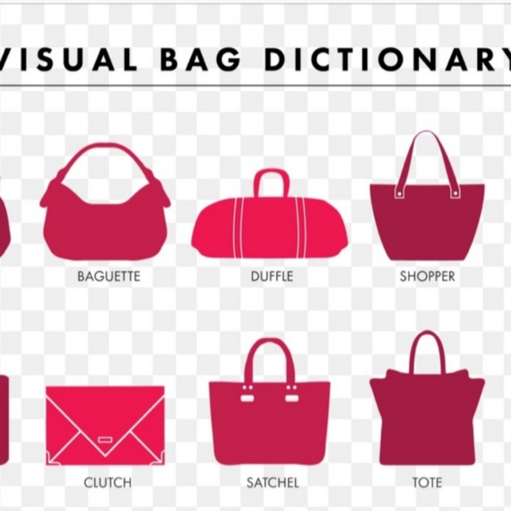 PLEASE LIKE FOR NOTIFICATION..FASHION, BAGS, ETC!  MY FAVORITE THINGS - Picture 5 of 12